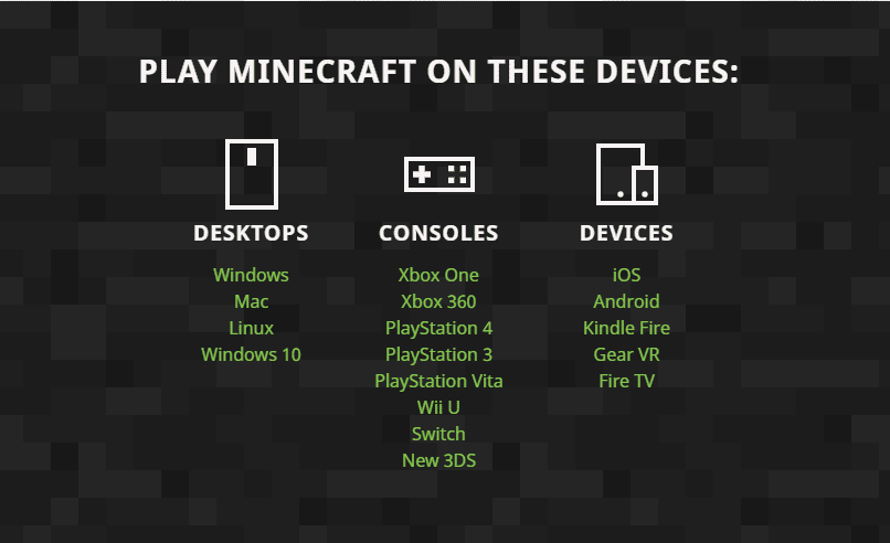 Minecraft Client List